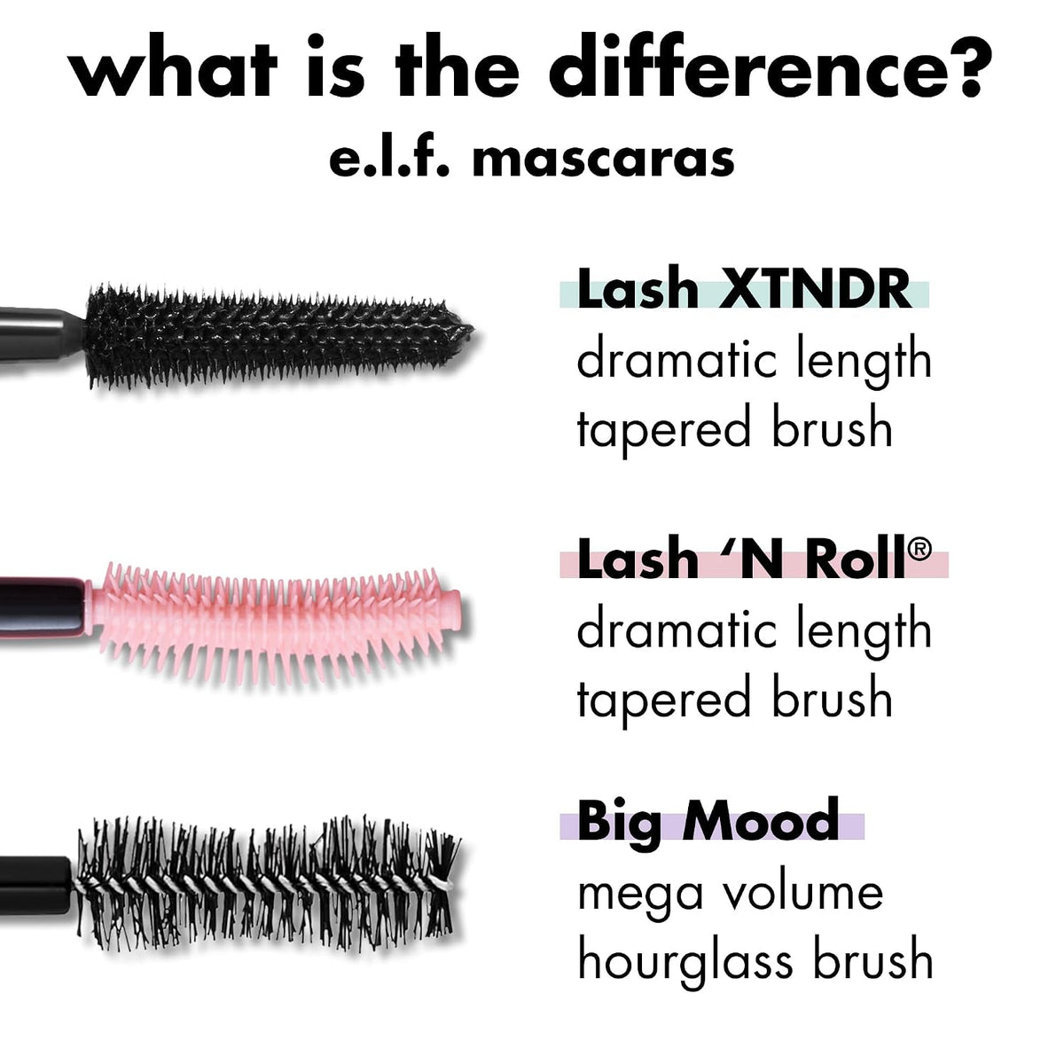 e.l.f. Lash XTNDR Mascara, Deep Brown